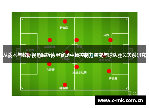 从战术与数据视角解析德甲赛场中场控制力演变与球队胜负关系研究 从战术与数据视角解析德甲赛场中场控制力演变与球队胜负关系研究