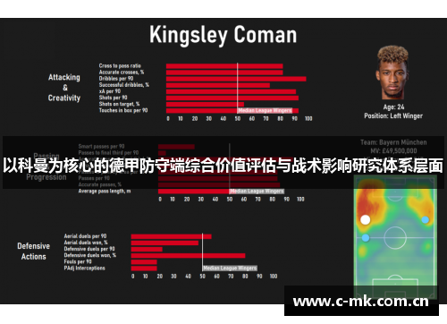 以科曼为核心的德甲防守端综合价值评估与战术影响研究体系层面 以科曼为核心的德甲防守端综合价值评估与战术影响研究体系层面