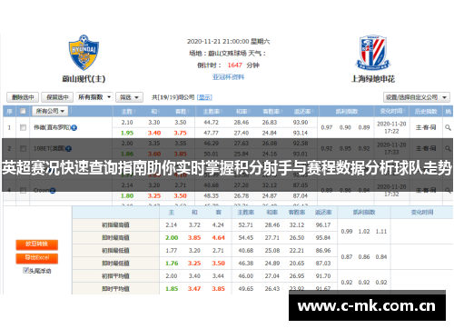英超赛况快速查询指南助你实时掌握积分射手与赛程数据分析球队走势 英超赛况快速查询指南助你实时掌握积分射手与赛程数据分析球队走势